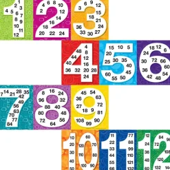 Multiplication And Division Classroom Kit - multiple item kit