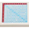Multiplication Chart Stick-It Notes - 100 sheet pad