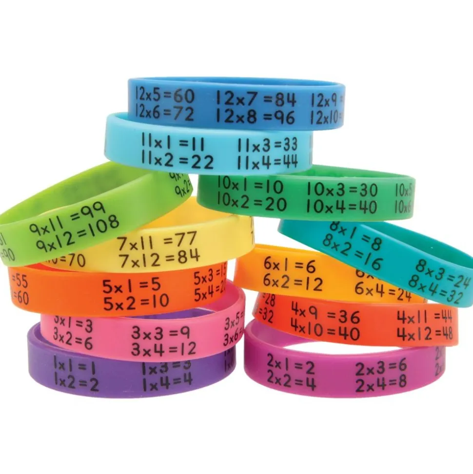 Multiplication Facts Bracelets - 24 bracelets