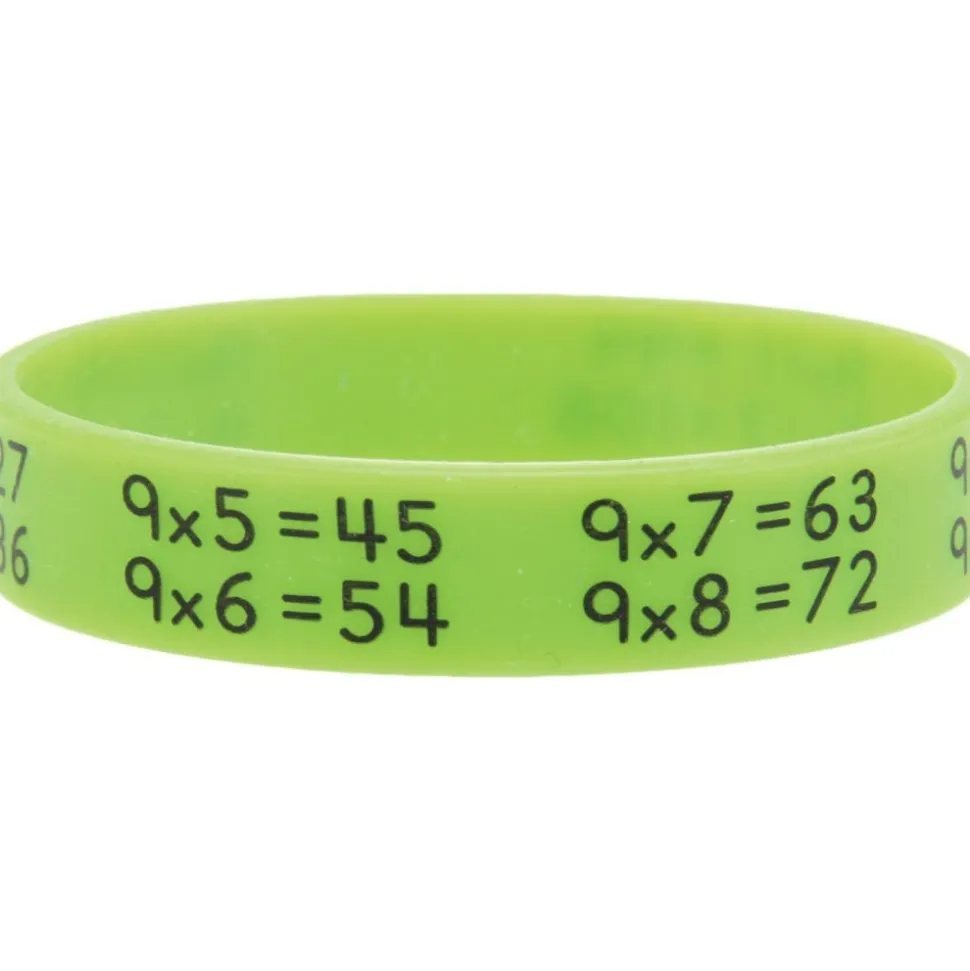 Multiplication Facts Bracelets - 24 bracelets