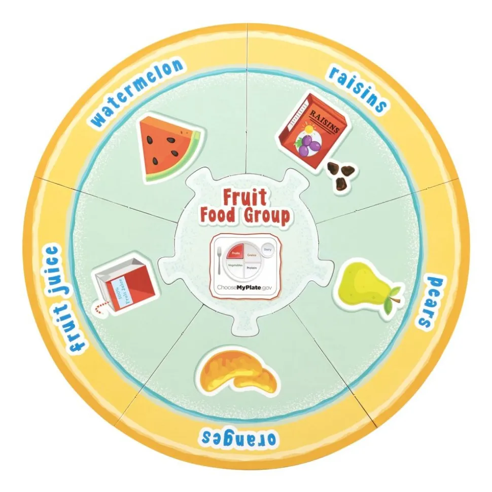 Nutrition Puzzles