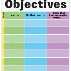 Objectives Jumbo Poster - 3 banners