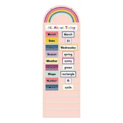 Oh Happy Day Pocket Chart