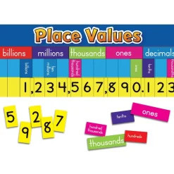 Place Values Banner With Magnetic Pieces