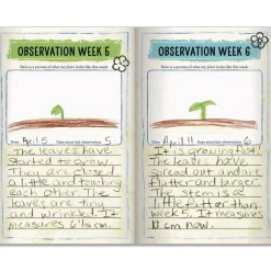 Plant Observation Journals And Wonder Soil Kit