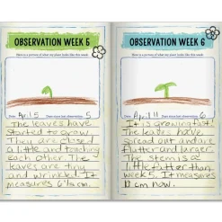 Plant Observation Journals - 24 journals