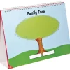 Reading Comprehension Flip Chart