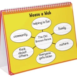 Reading Comprehension Flip Chart