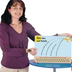 Reading Comprehension Flip Chart