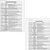 Reading Comprehension Guided Reading Question Wands - 30 wands