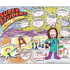 Ready-To-Decorate® Super Student About Me Posters - 24 posters