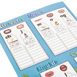 Really Good Phonics™ Individual Sound Wall Folders - Set of 24