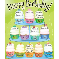 Really Good Stuff® Birthday Cupcakes Poster - 1 poster.