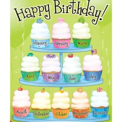 Really Good Stuff® Birthday Cupcakes Poster - 1 poster.