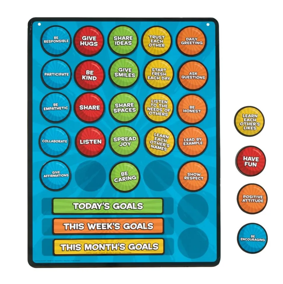 Really Good Stuff® Building Relationships Gumball Activity
