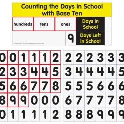 Really Good Stuff® Counting the Days with Base Ten Pocket Chart™