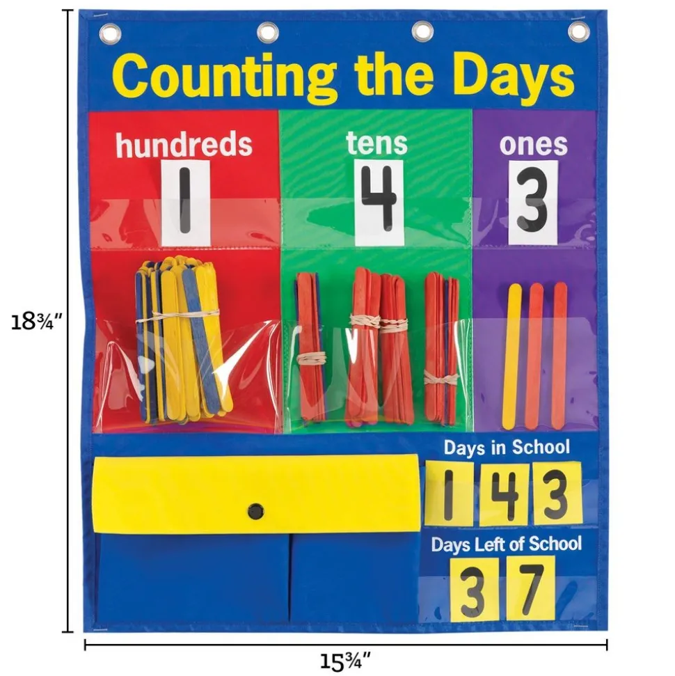 Really Good Stuff® Counting The Days Pocket Chart™
