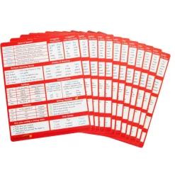 Really Good Stuff® Essential Reference Cards - Grade 3 - Set of 12