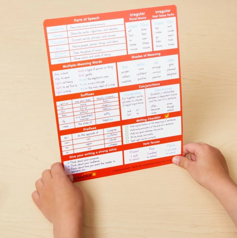 Really Good Stuff® Essential Reference Cards - Grade 3 - Set of 12
