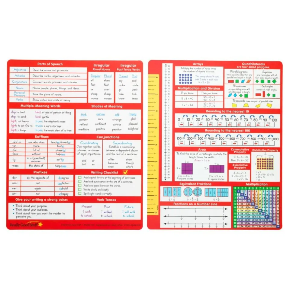 Really Good Stuff® Essential Reference Cards - Grade 3 - Set of 12