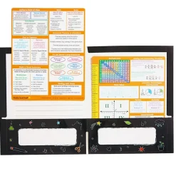 Really Good Stuff® Essential Reference Cards - Grade 5 - Set of 12