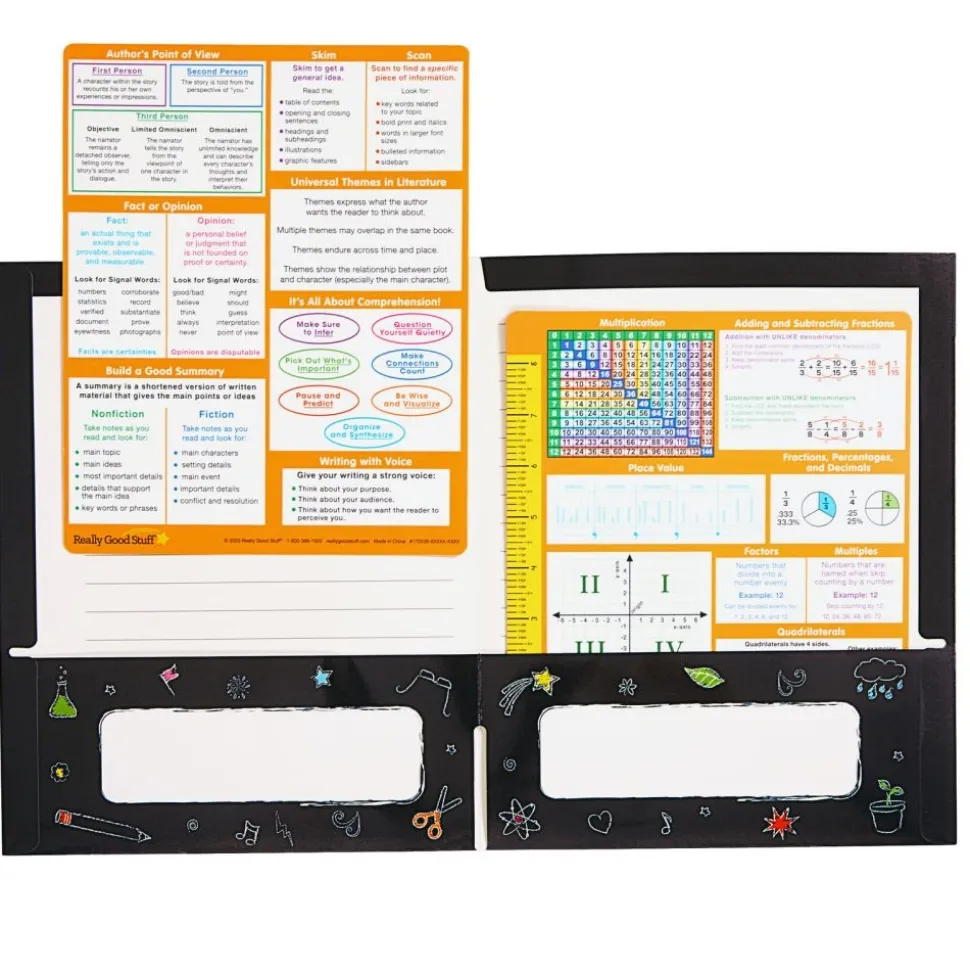 Really Good Stuff® Essential Reference Cards - Grade 5 - Set of 12