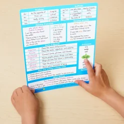 Really Good Stuff® Essential Reference Cards - Grade 4 - Set of 12