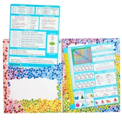 Really Good Stuff® Essential Reference Cards - Grade 4 - Set of 12