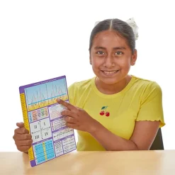 Really Good Stuff® Essential Reference Cards - Upper Grades - Set of 12
