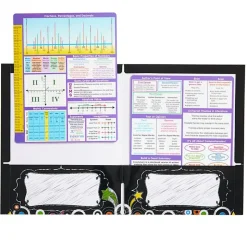 Really Good Stuff® Essential Reference Cards - Upper Grades - Set of 12