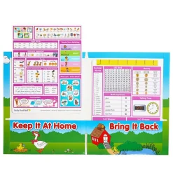 Really Good Stuff® Essential Reference Cards - Grade K - Set of 12