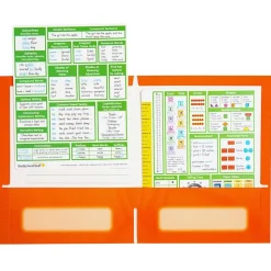 Really Good Stuff® Essential Reference Cards - Grade 2 - Set of 12