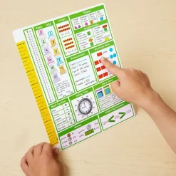 Really Good Stuff® Essential Reference Cards - Grade 2 - Set of 12