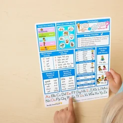 Really Good Stuff® Essential Reference Cards - Grade 1 - Set of 12