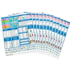 Really Good Stuff® Essential Reference Cards - Grade 1 - Set of 12
