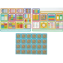 Really Good Stuff® EZ Stick Cross-Curricular Vinyl Decals - Intermediate