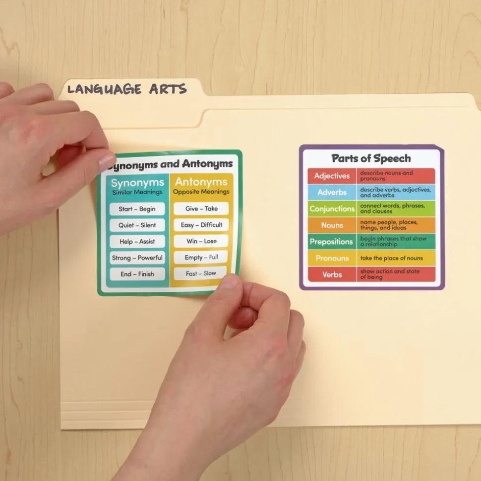 Really Good Stuff® EZ Stick Cross-Curricular Vinyl Decals - Intermediate