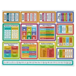 Really Good Stuff® EZ Stick Cross-Curricular Vinyl Decals - Intermediate