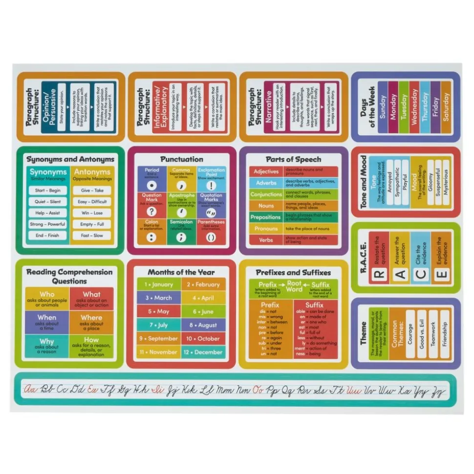 Really Good Stuff® EZ Stick Cross-Curricular Vinyl Decals - Intermediate