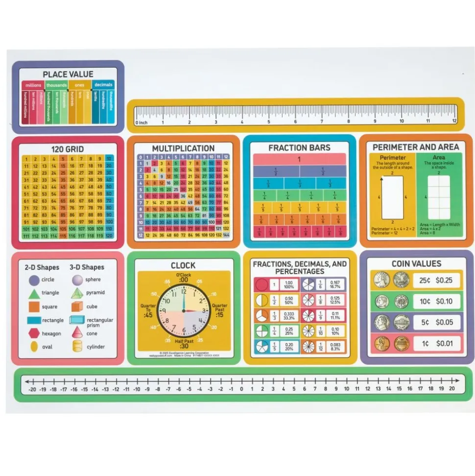 Really Good Stuff® EZ Stick Cross-Curricular Vinyl Decals - Intermediate