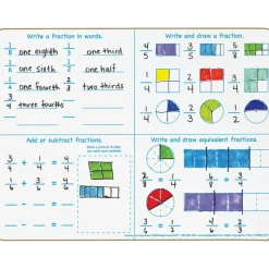 Really Good Stuff® Fractions Dry-Erase Board Set - 6 Boards