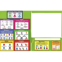 Really Good Stuff® Intermediate Math Resource 4-Pocket Folders - Set of 12