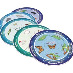 Really Good Stuff® Life Cycle Puzzles