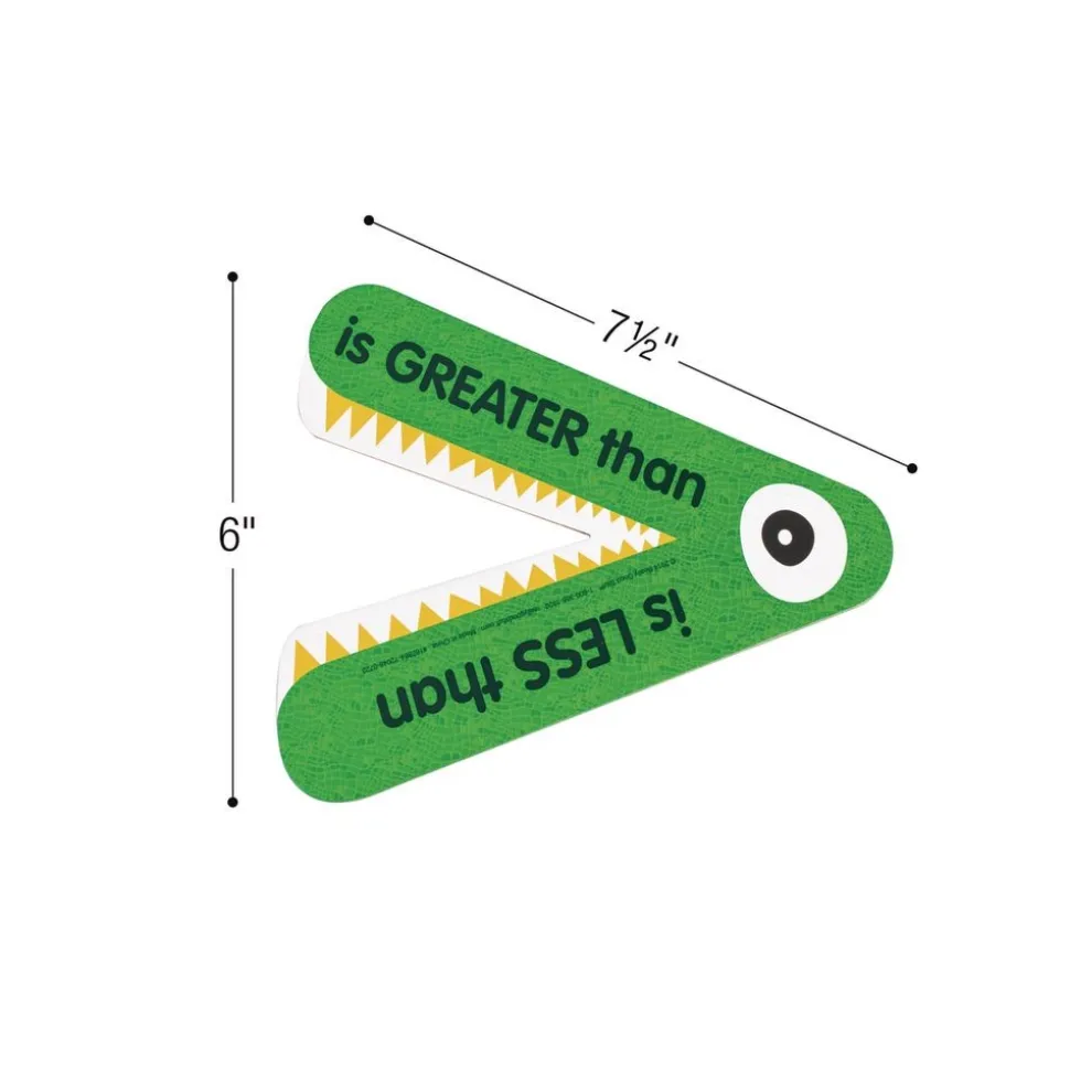 Really Good Stuff® Magnetic Greater Than or Less Than Demonstration Manipulative - 1 Gator