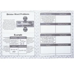 Really Good Stuff® Multiplication & Division Journals - Set of 12