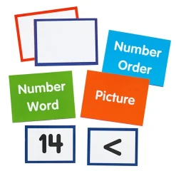 Really Good Stuff® Number Of The Day Space-Saver Pocket Chart™ - 34 Cards