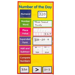 Really Good Stuff® Number Of The Day Space-Saver Pocket Chart™ - 34 Cards