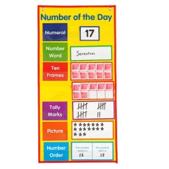 Really Good Stuff® Number Of The Day Space-Saver Pocket Chart™ - 34 Cards