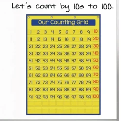 Really Good Stuff® Our Counting Grid Pocket Chart™ - 120 Number Cards