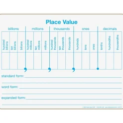 Really Good Stuff® Place Value Dry-Erase Boards - 6 Boards
